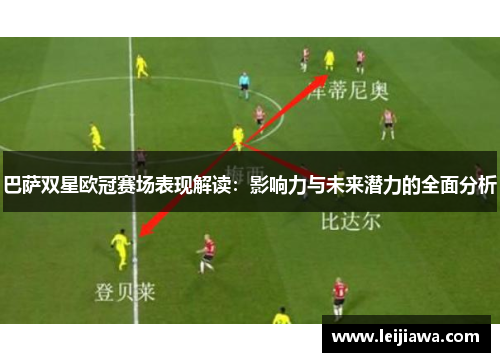 巴萨双星欧冠赛场表现解读:影响力与未来潜力的全面分析 巴萨双星欧冠赛场表现解读:影响力与未来潜力的全面分析